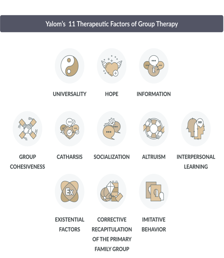 what-is-group-therapy-definitions-and-theories